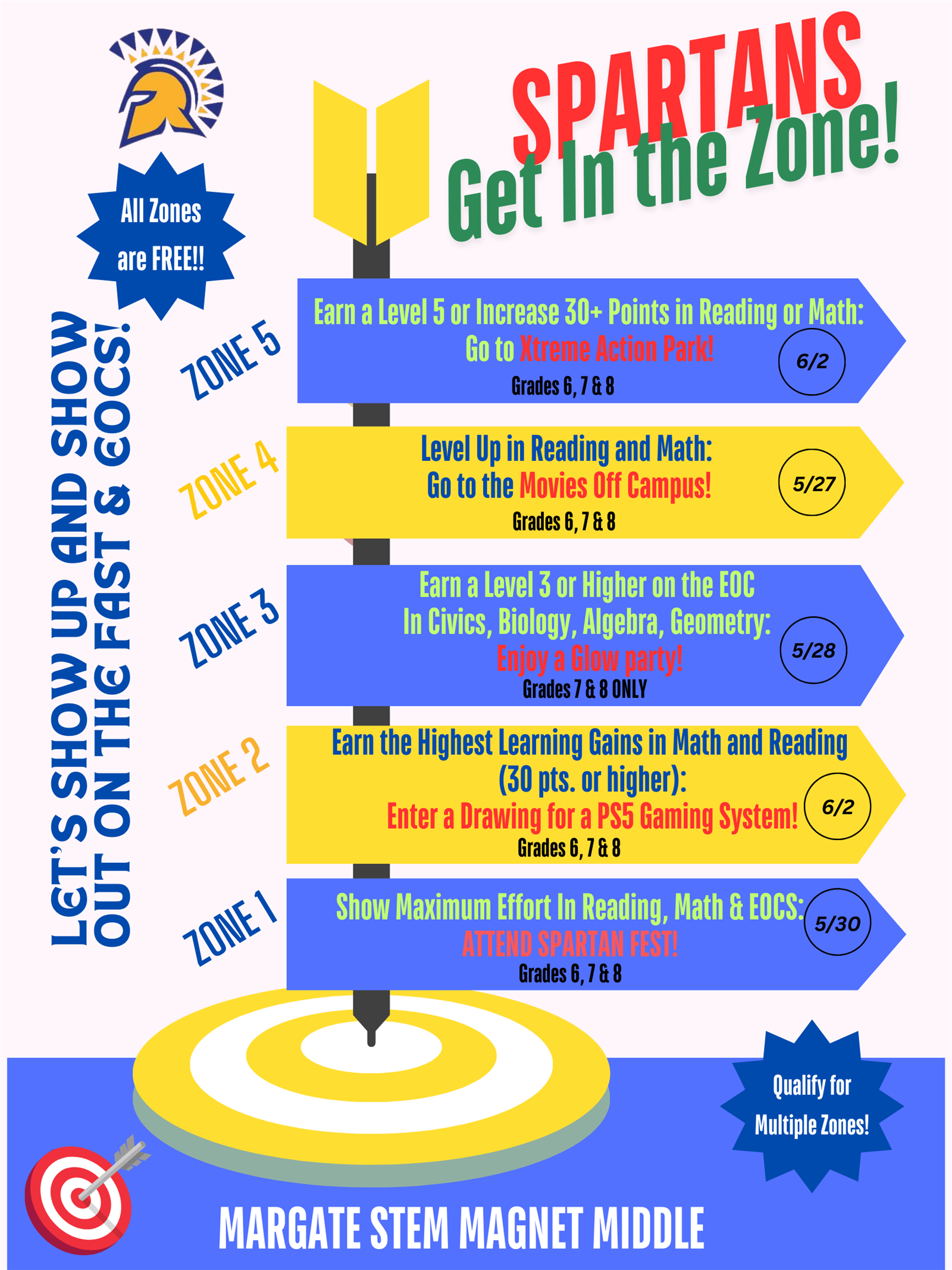  2025 MMS Spartan End of Year Incentives
